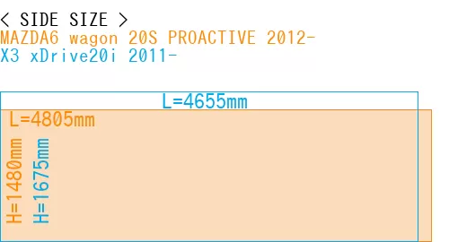 #MAZDA6 wagon 20S PROACTIVE 2012- + X3 xDrive20i 2011-